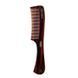 Гребінь Uppercut CT9 Styling Comb